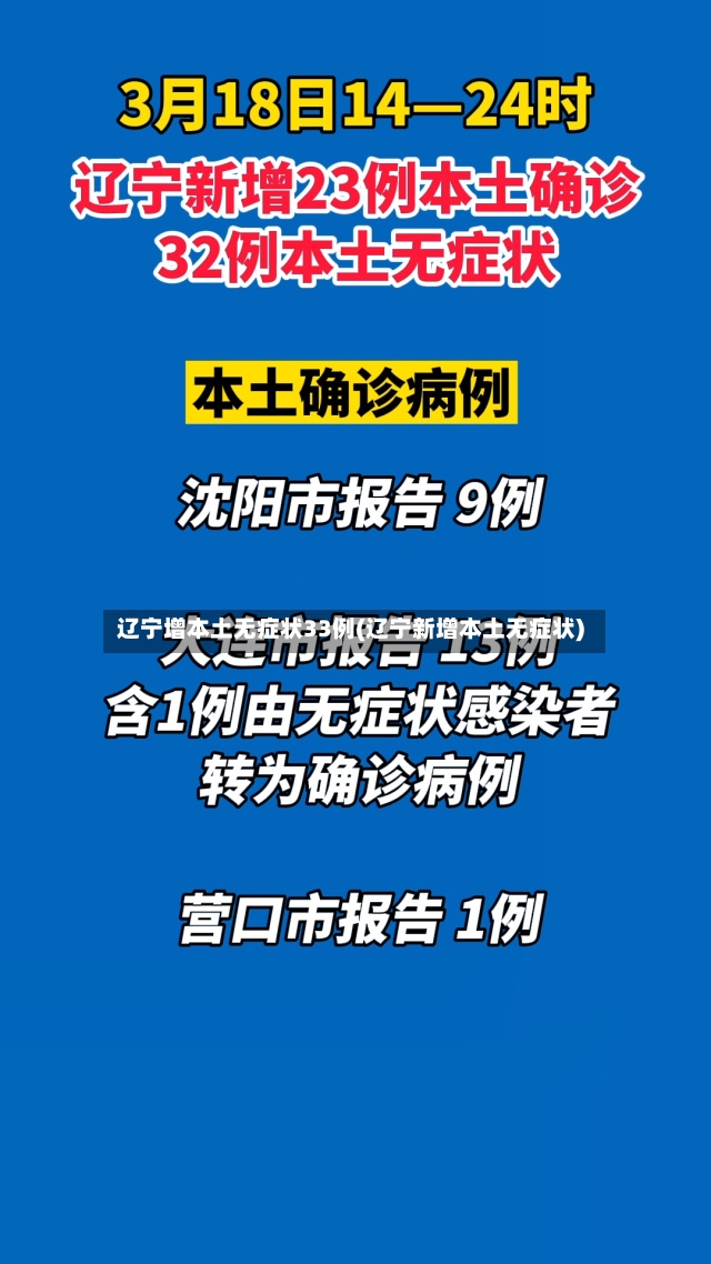辽宁增本土无症状33例(辽宁新增本土无症状)