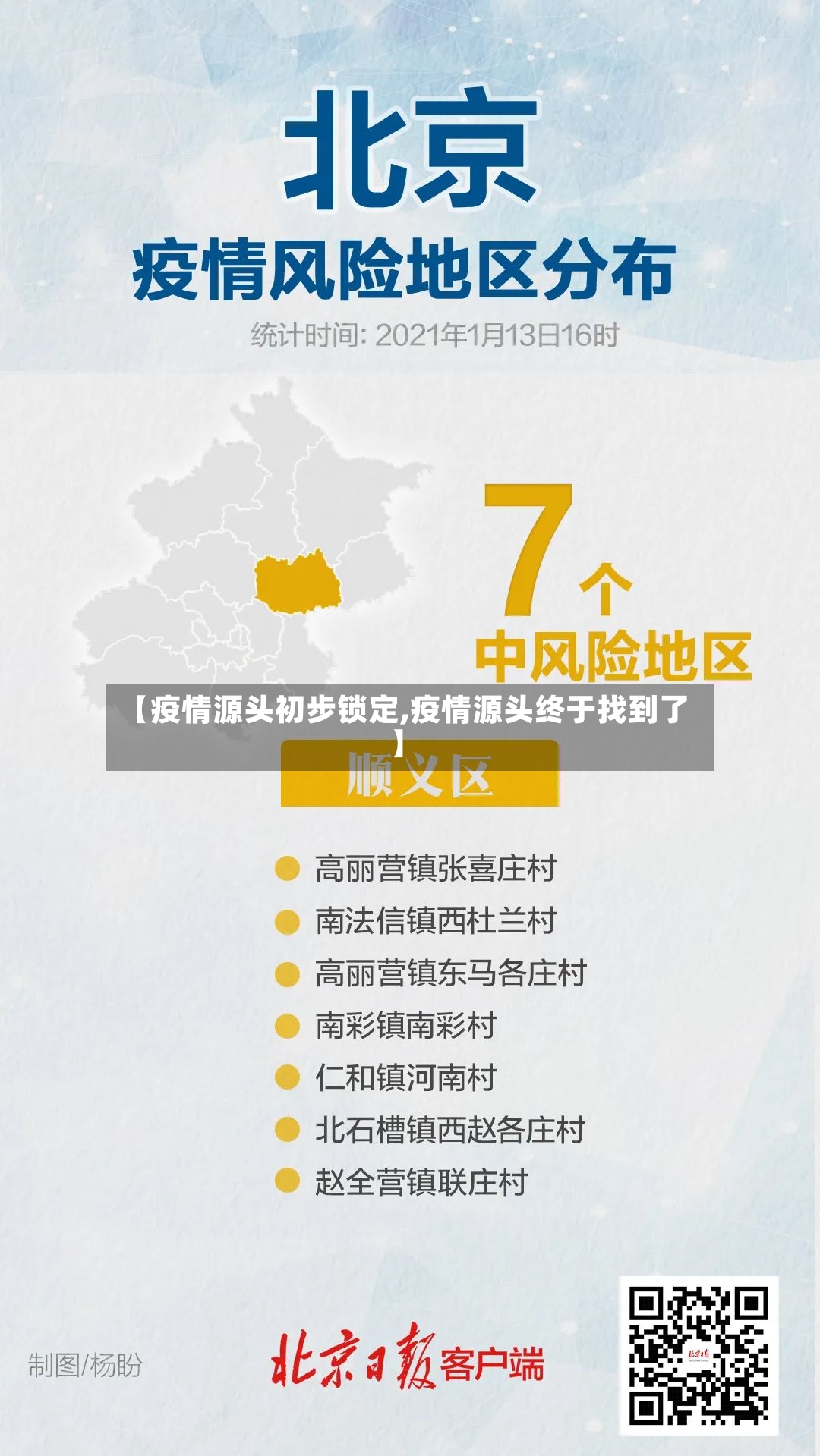 【疫情源头初步锁定,疫情源头终于找到了】-第3张图片