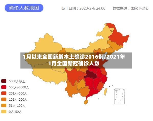 1月以来全国新增本土确诊2016例/2021年1月全国新冠确诊人数