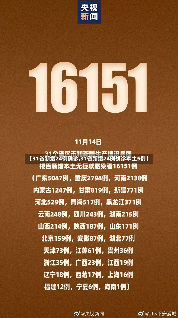 【31省新增24例确诊,31省新增24例确诊本土5例】