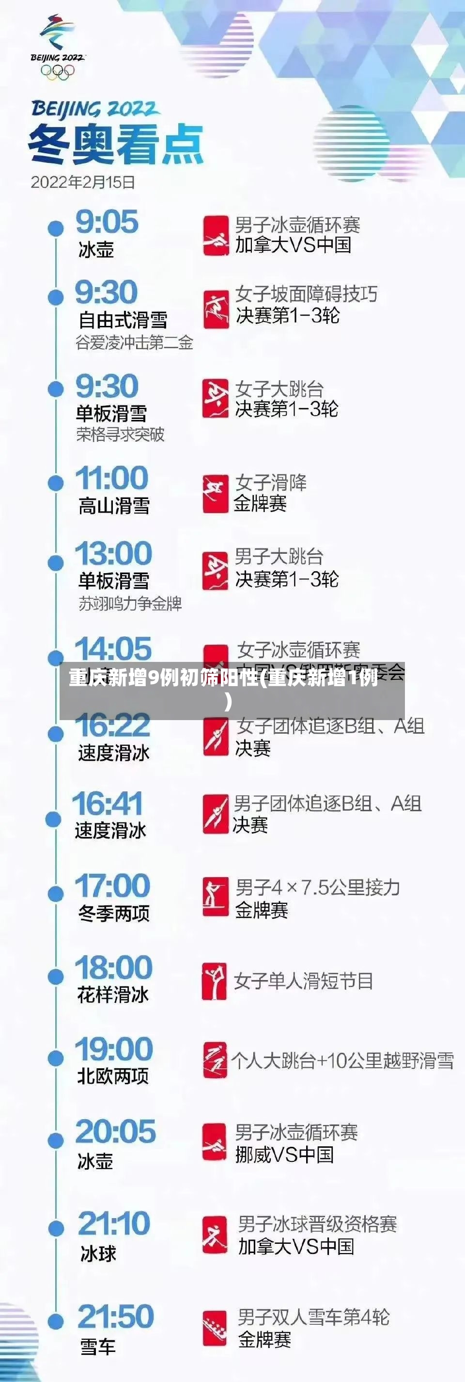 重庆新增9例初筛阳性(重庆新增1例)-第2张图片