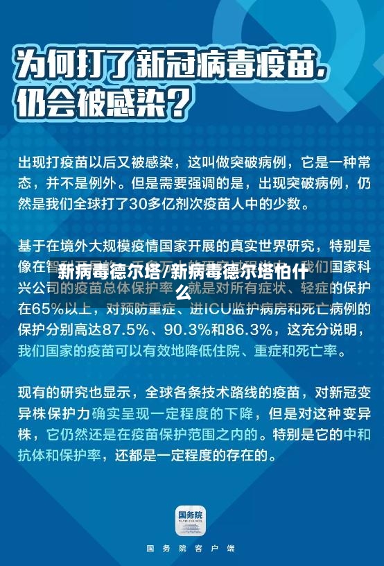 新病毒德尔塔/新病毒德尔塔怕什么-第2张图片