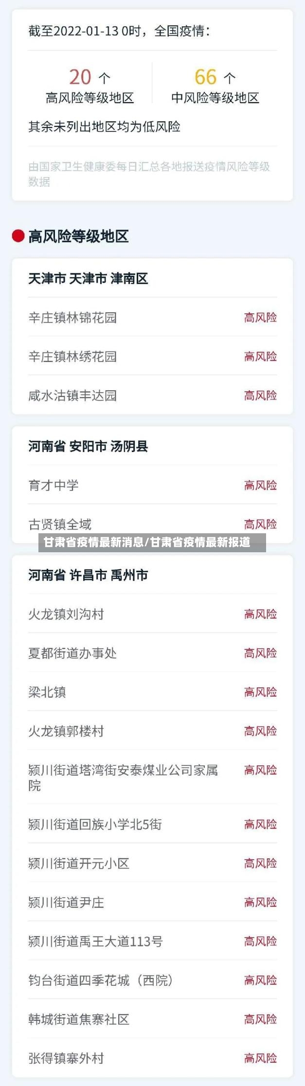 甘肃省疫情最新消息/甘肃省疫情最新报道-第2张图片