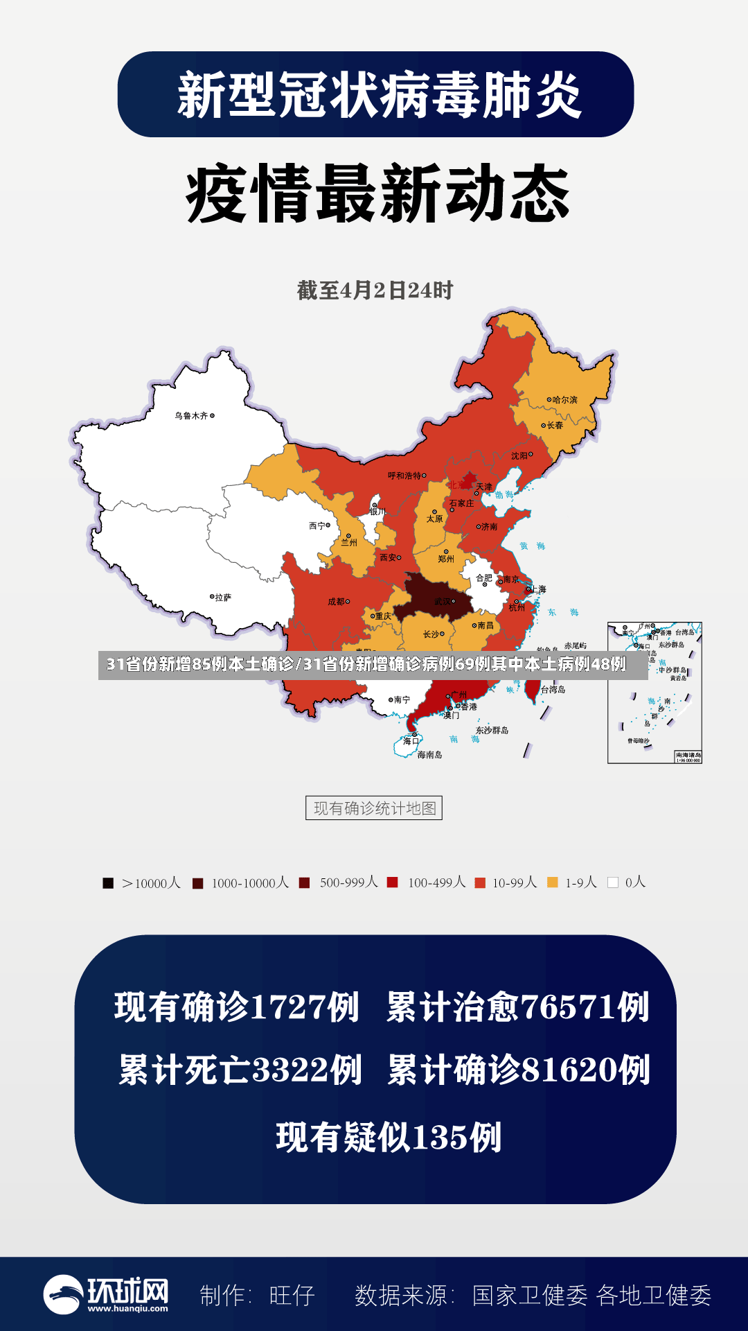 31省份新增85例本土确诊/31省份新增确诊病例69例其中本土病例48例