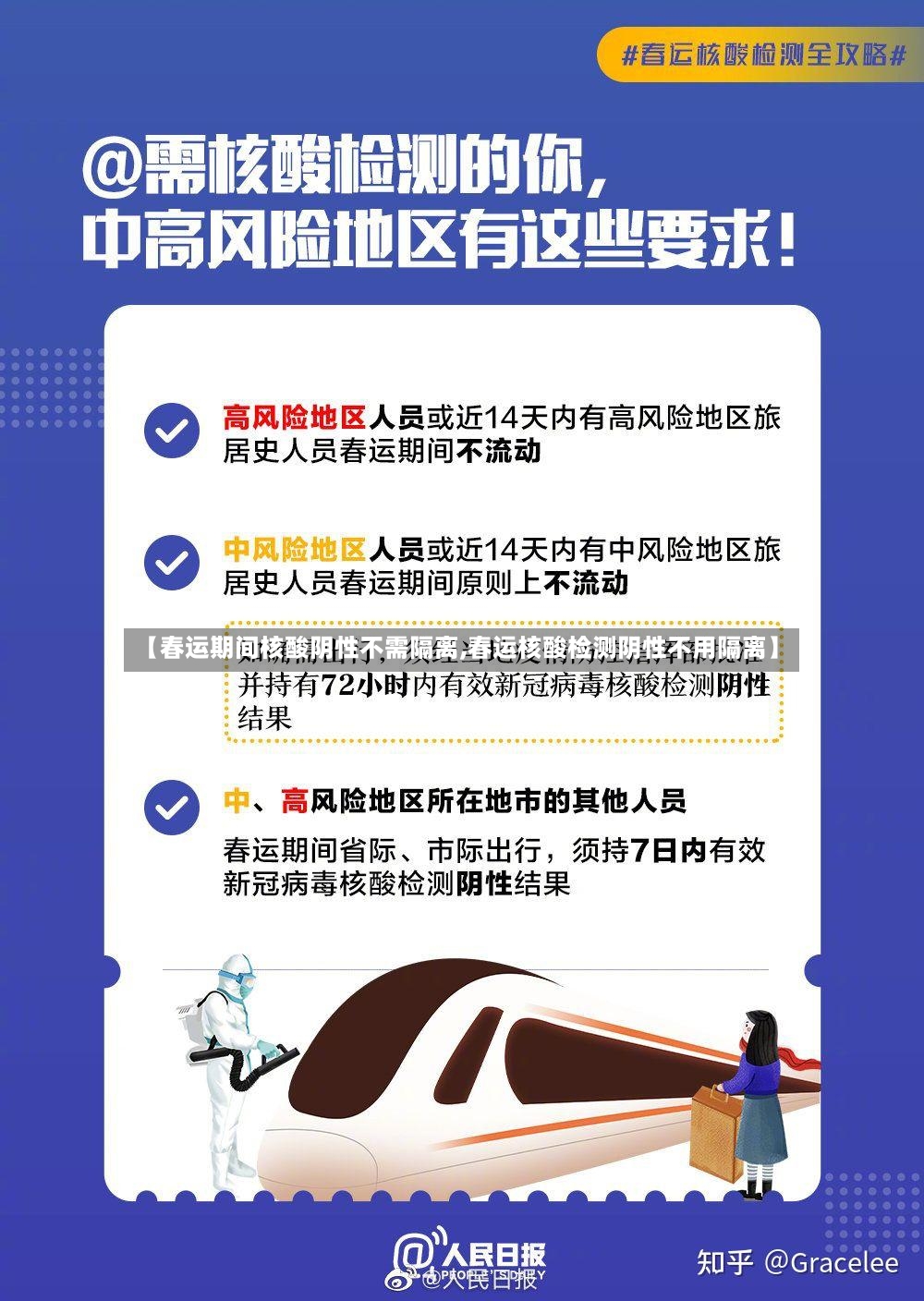 【春运期间核酸阴性不需隔离,春运核酸检测阴性不用隔离】