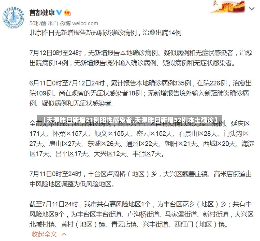 【天津昨日新增21例阳性感染者,天津昨日新增32例本土确诊】