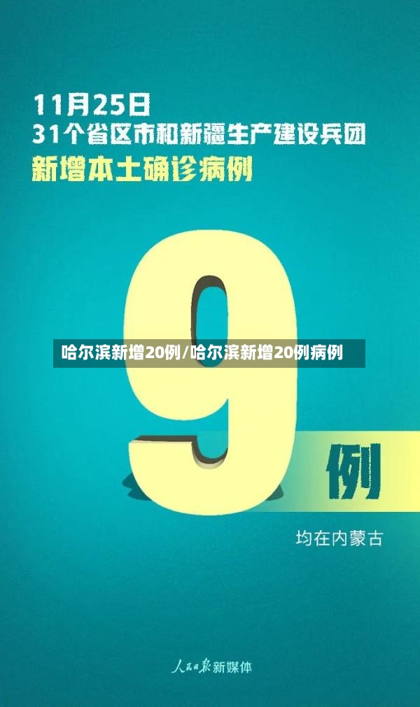 哈尔滨新增20例/哈尔滨新增20例病例-第3张图片
