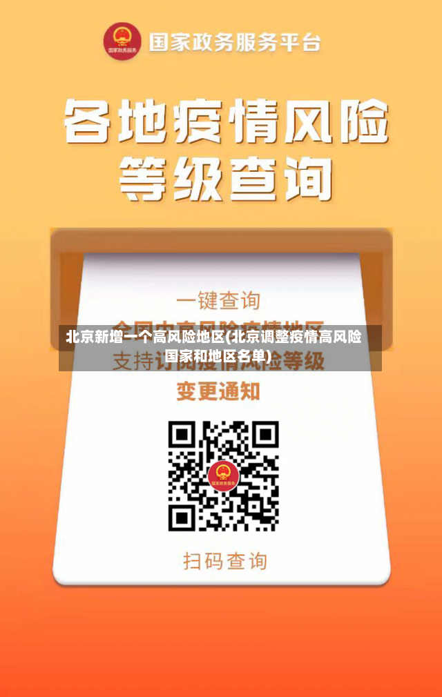 北京新增一个高风险地区(北京调整疫情高风险国家和地区名单)-第3张图片