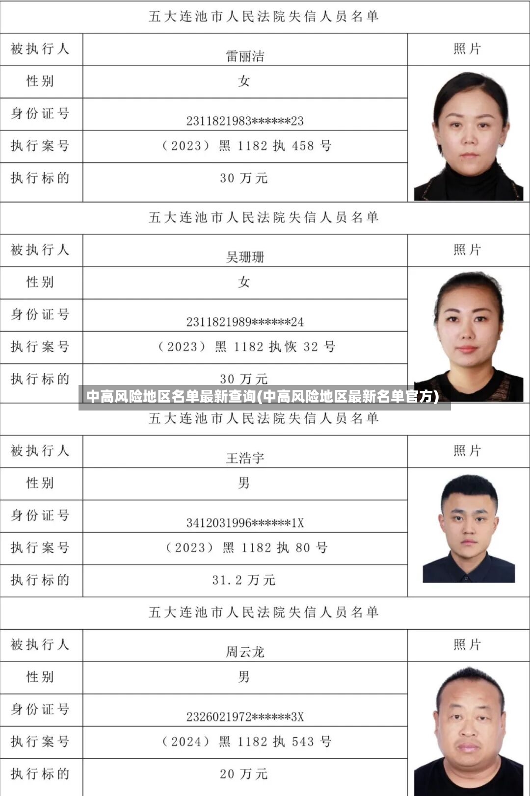 中高风险地区名单最新查询(中高风险地区最新名单官方)
