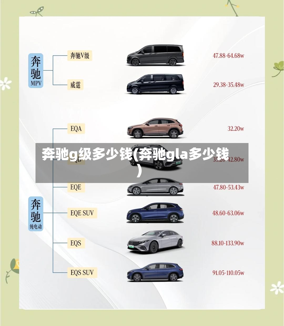 奔驰g级多少钱(奔驰gla多少钱)