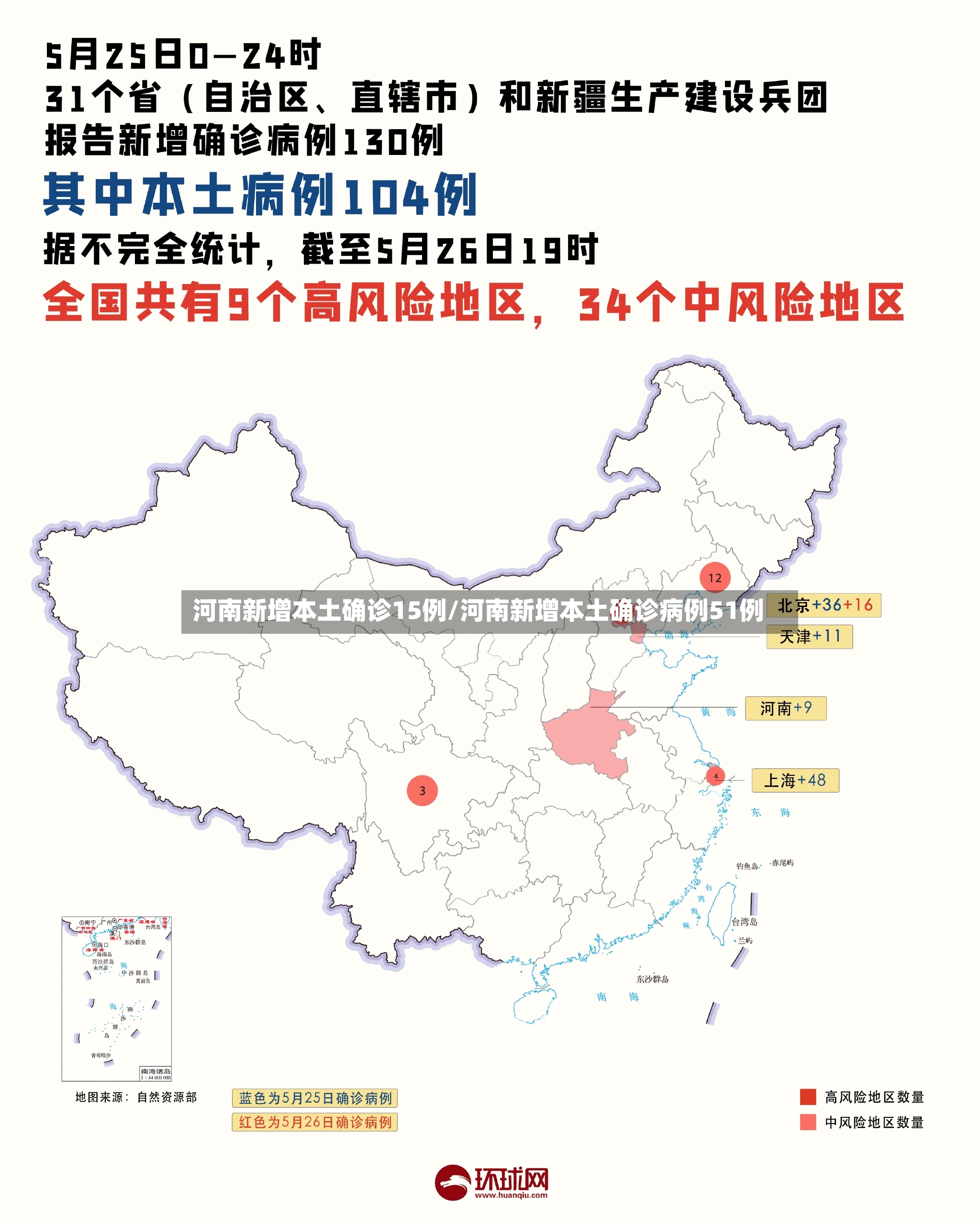 河南新增本土确诊15例/河南新增本土确诊病例51例