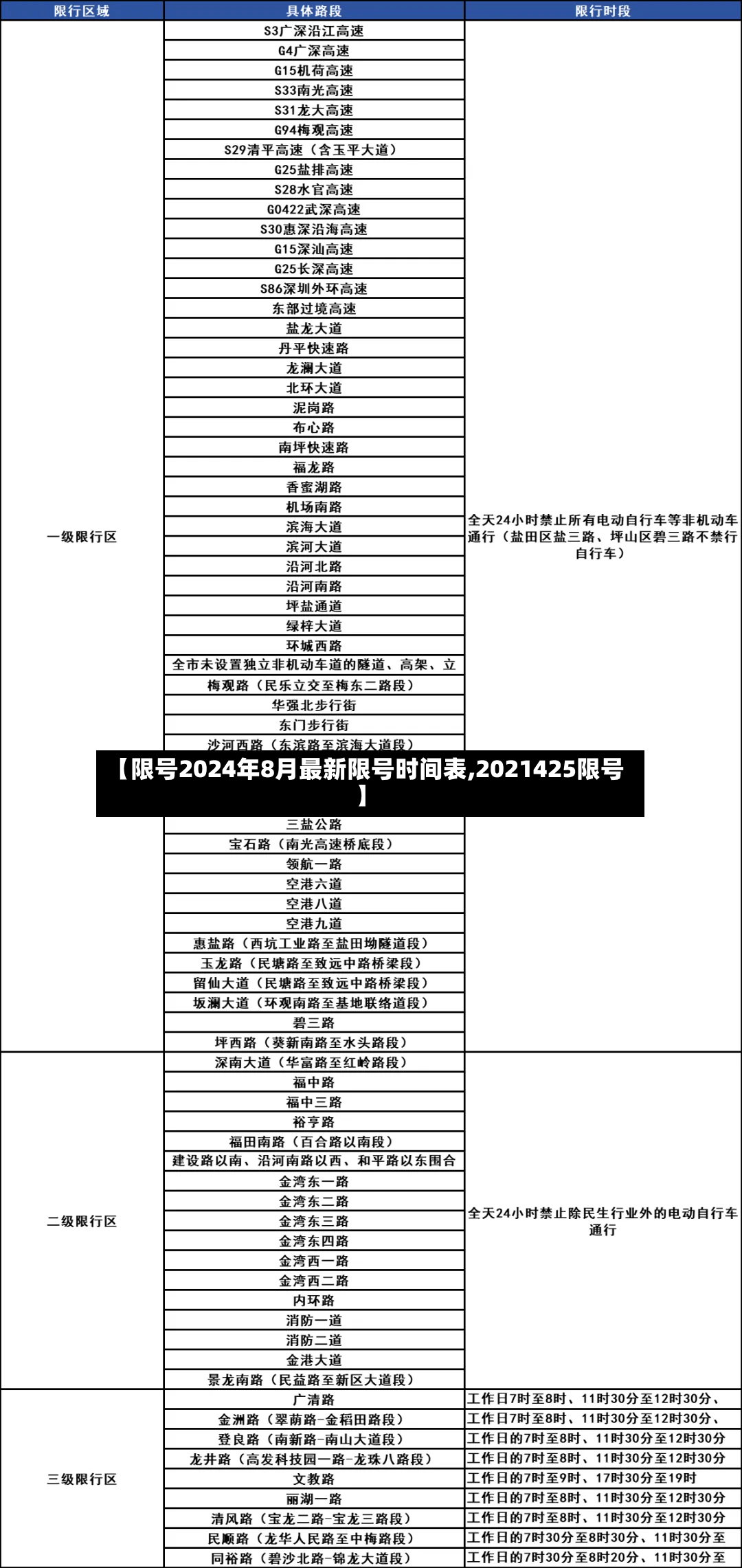 【限号2024年8月最新限号时间表,2021425限号】-第2张图片