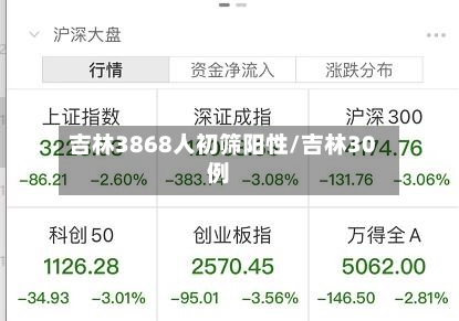 吉林3868人初筛阳性/吉林30例-第2张图片