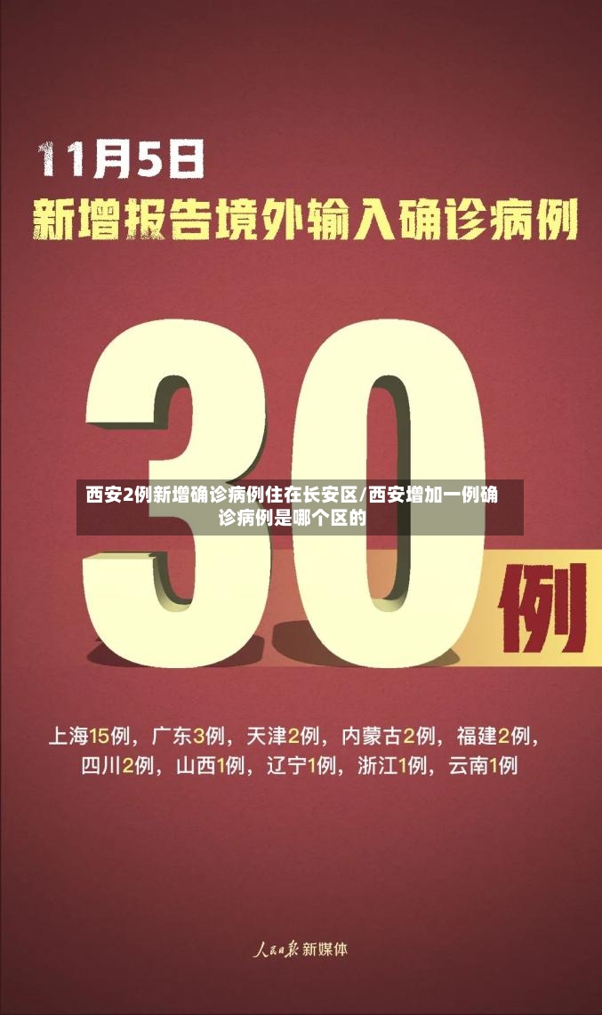 西安2例新增确诊病例住在长安区/西安增加一例确诊病例是哪个区的-第3张图片