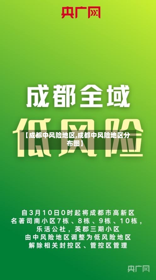 【成都中风险地区,成都中风险地区分布图】