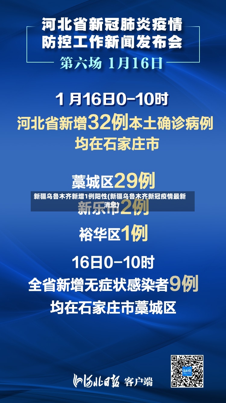 新疆乌鲁木齐新增1例阳性(新疆乌鲁木齐新冠疫情最新消息)-第2张图片