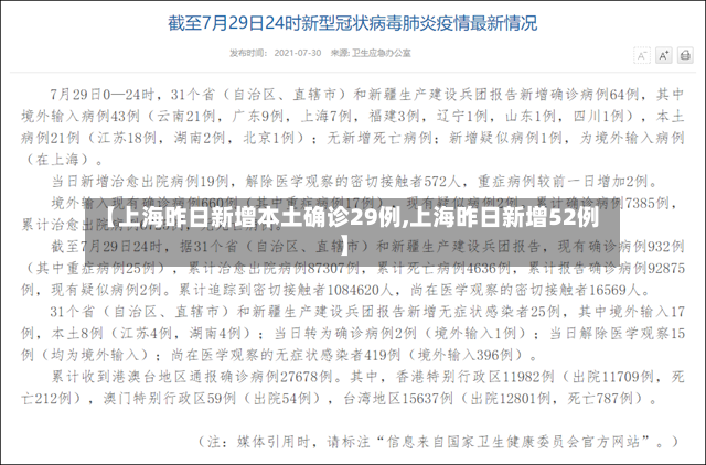 【上海昨日新增本土确诊29例,上海昨日新增52例】-第2张图片
