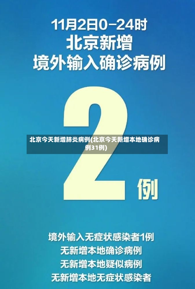 北京今天新增肺炎病例(北京今天新增本地确诊病例31例)