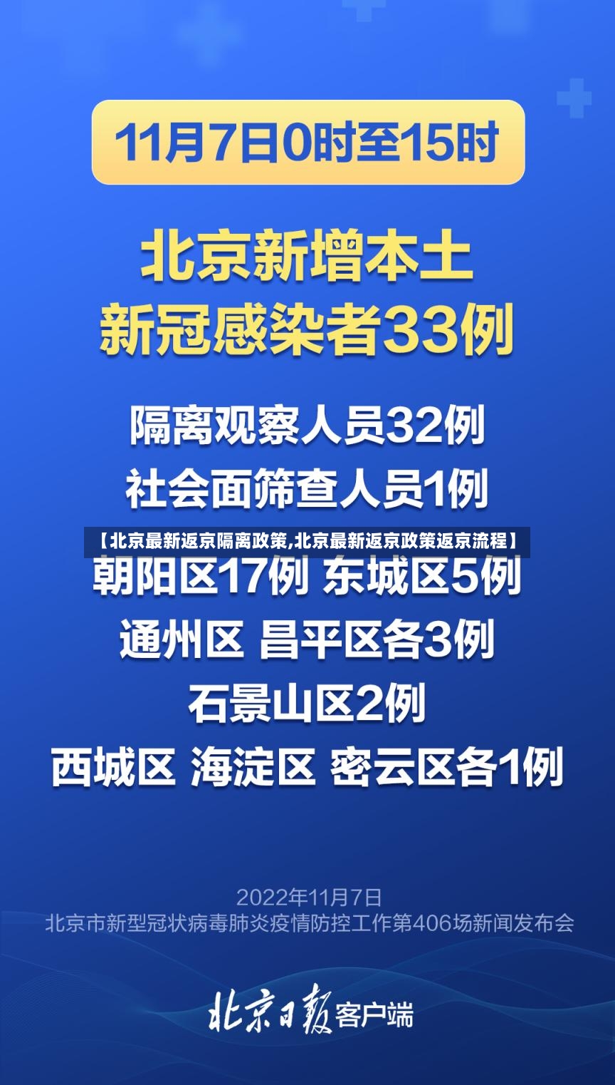 【北京最新返京隔离政策,北京最新返京政策返京流程】-第2张图片