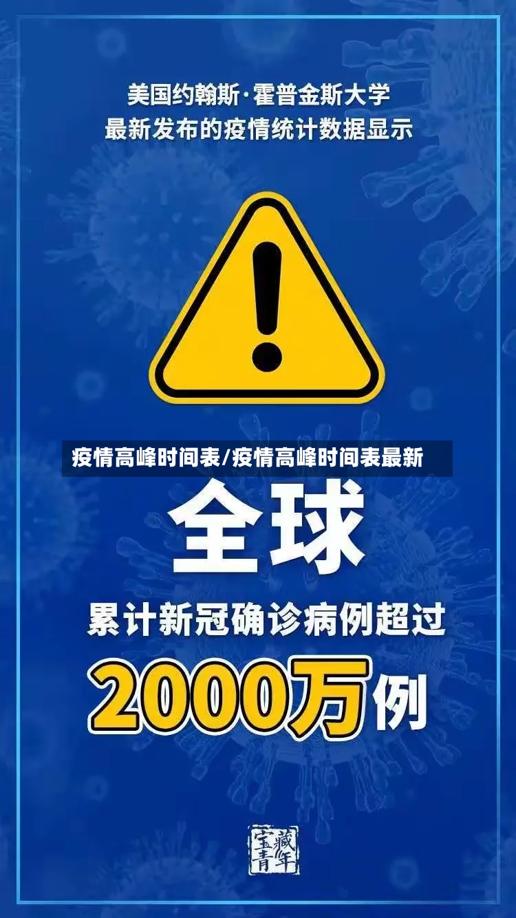 疫情高峰时间表/疫情高峰时间表最新