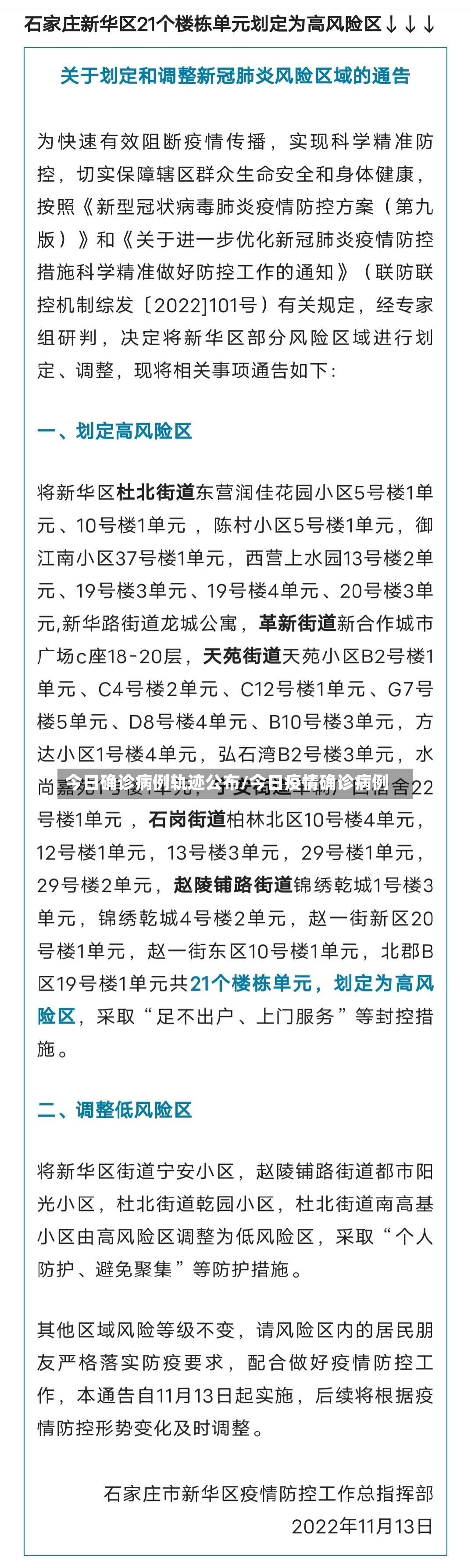 今日确诊病例轨迹公布/今日疫情确诊病例-第3张图片