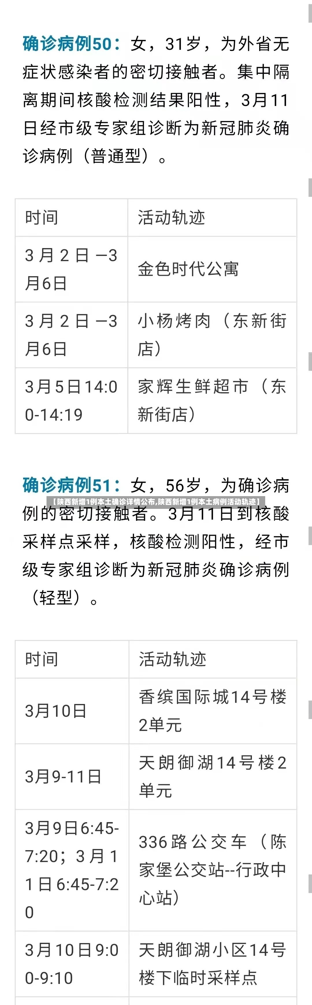 【陕西新增1例本土确诊详情公布,陕西新增1例本土病例活动轨迹】