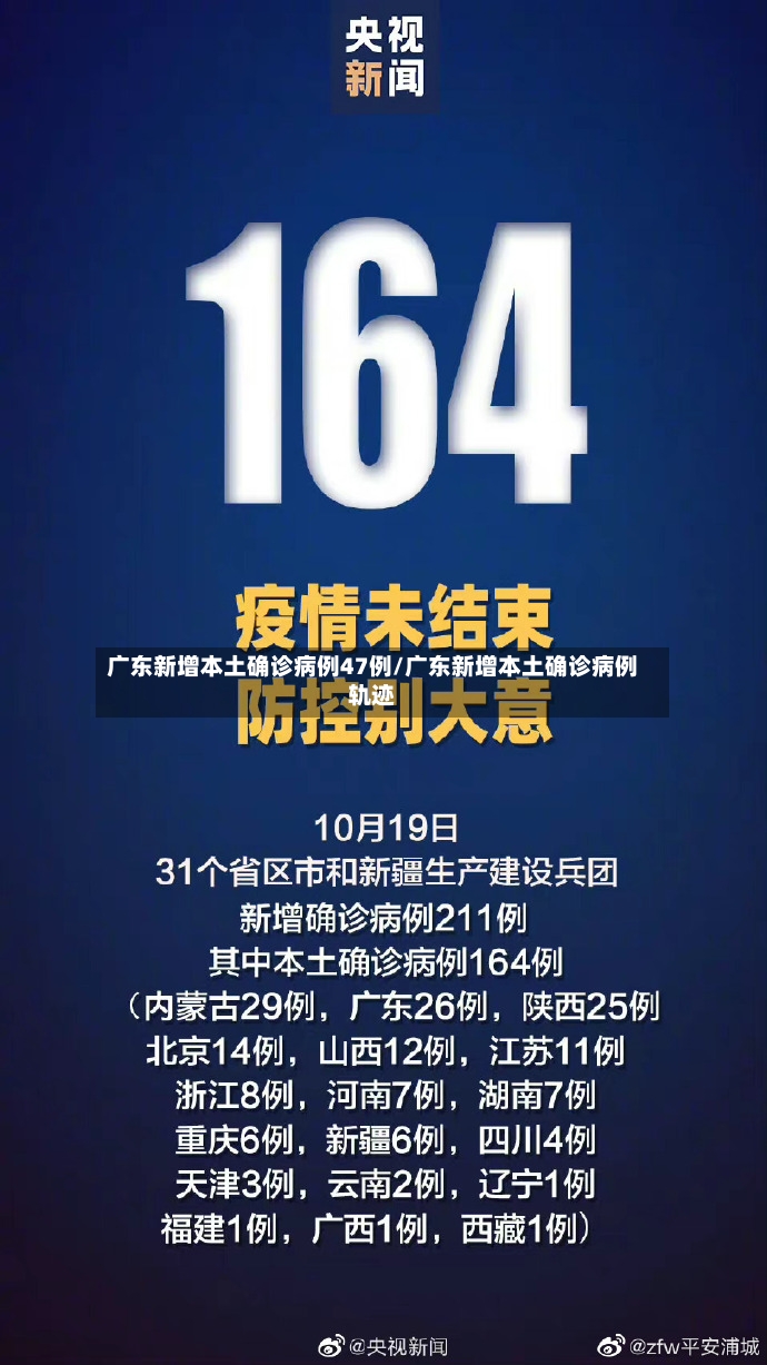 广东新增本土确诊病例47例/广东新增本土确诊病例轨迹-第2张图片