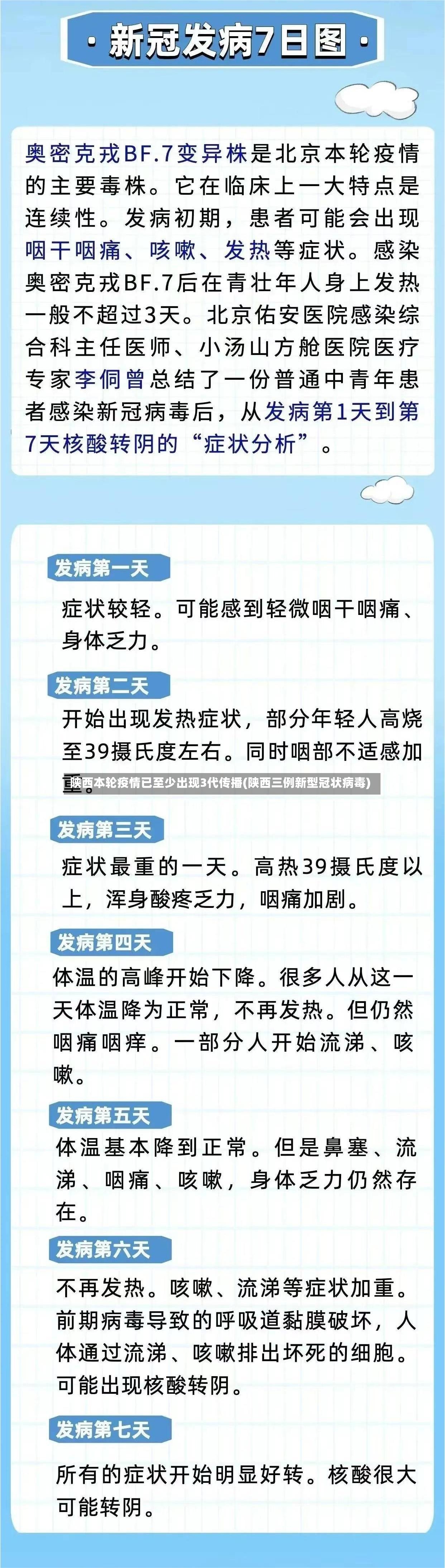 陕西本轮疫情已至少出现3代传播(陕西三例新型冠状病毒)-第2张图片