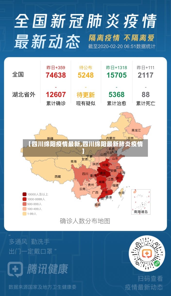 【四川绵阳疫情最新,四川绵阳最新肺炎疫情】-第2张图片