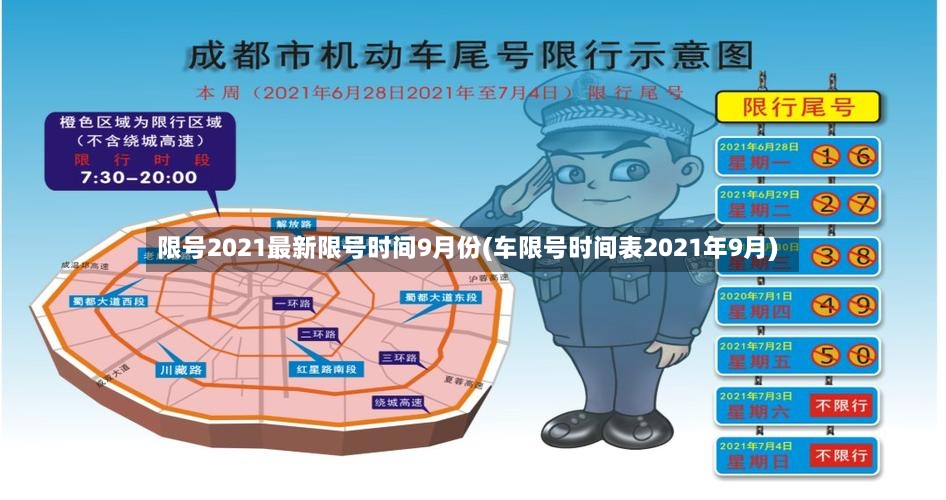 限号2021最新限号时间9月份(车限号时间表2021年9月)-第2张图片