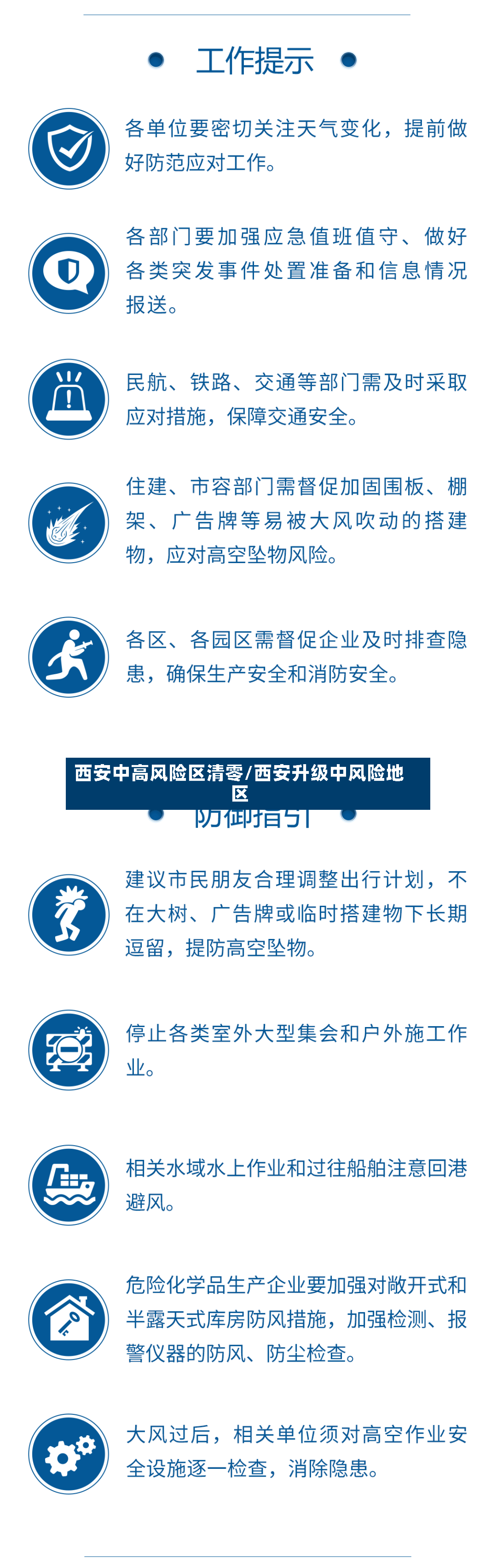 西安中高风险区清零/西安升级中风险地区