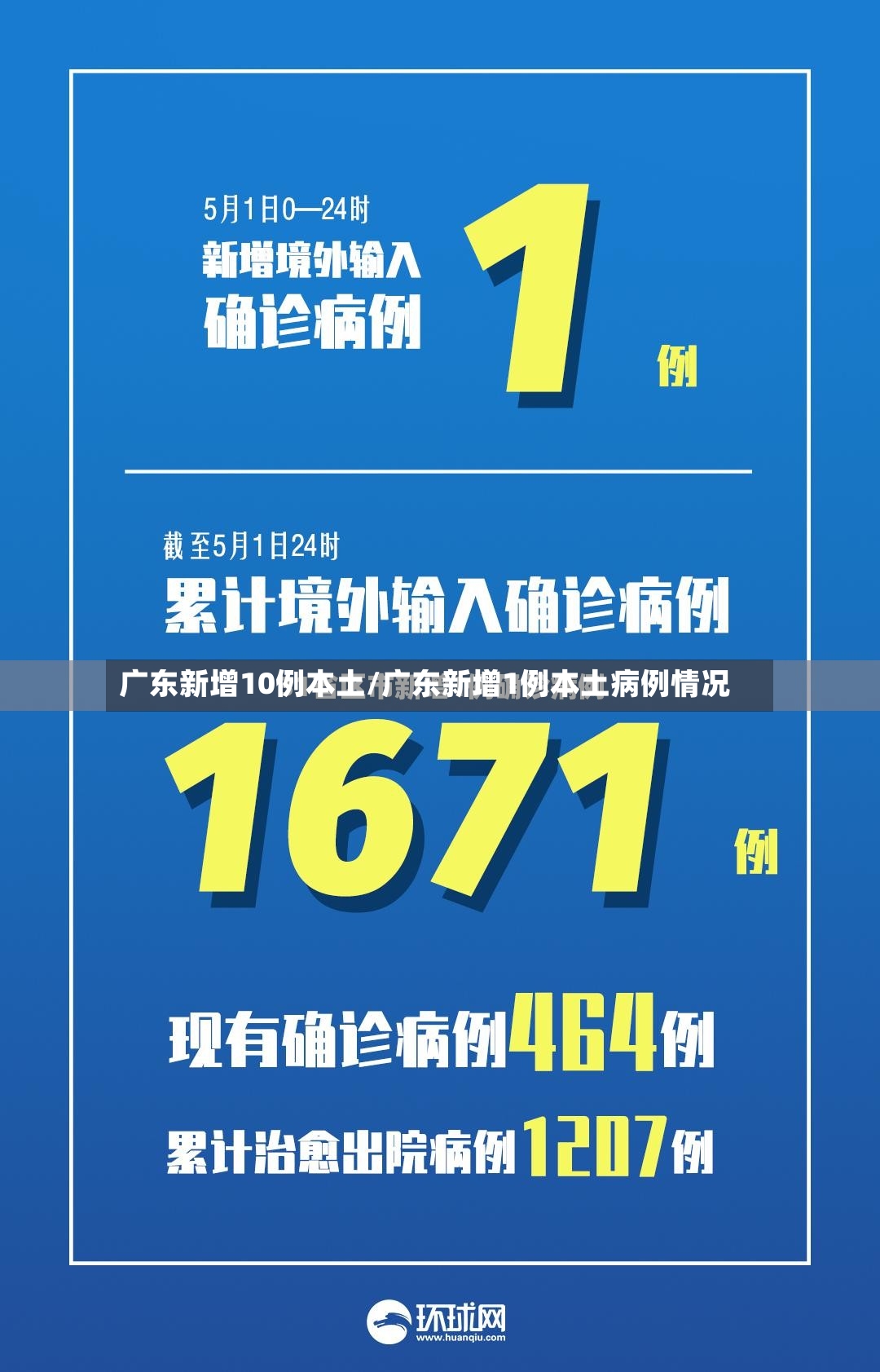 广东新增10例本土/广东新增1例本土病例情况