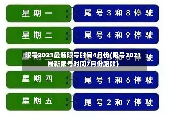 限号2021最新限号时间4月份(限号2021最新限号时间7月份路段)-第2张图片