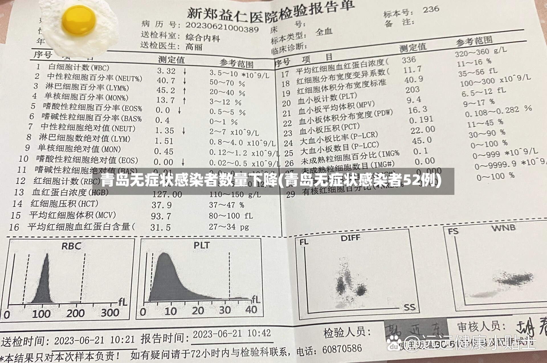青岛无症状感染者数量下降(青岛无症状感染者52例)-第2张图片