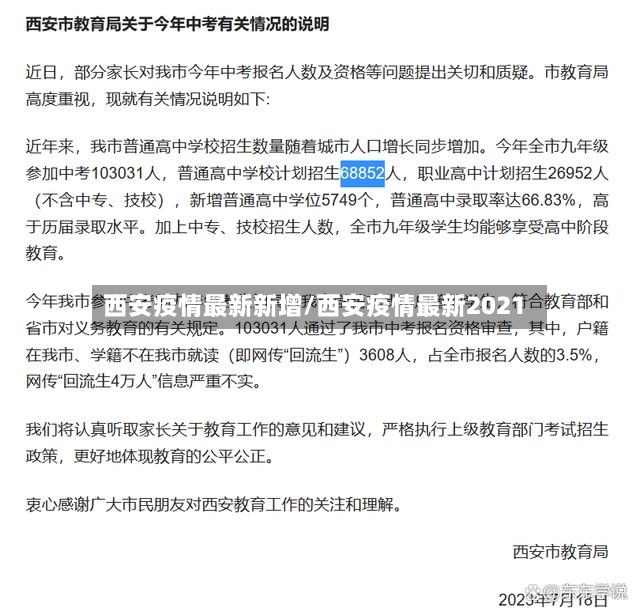 西安疫情最新新增/西安疫情最新2021