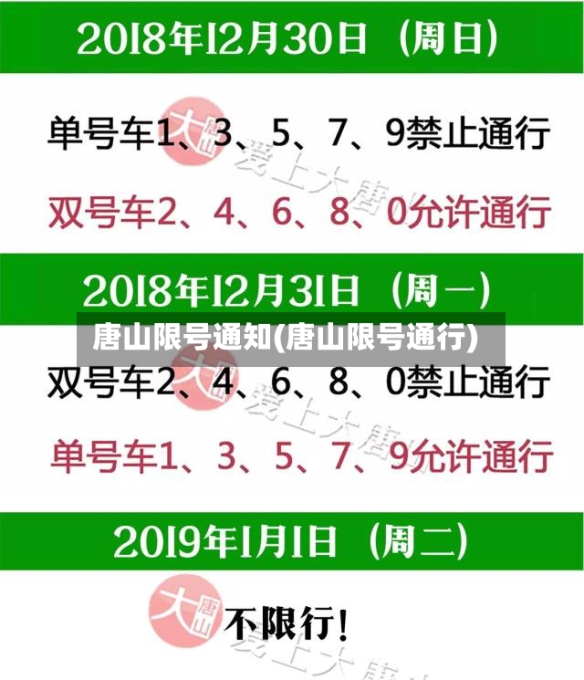 唐山限号通知(唐山限号通行)