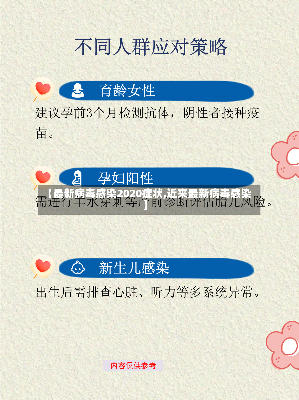 【最新病毒感染2020症状,近来最新病毒感染】