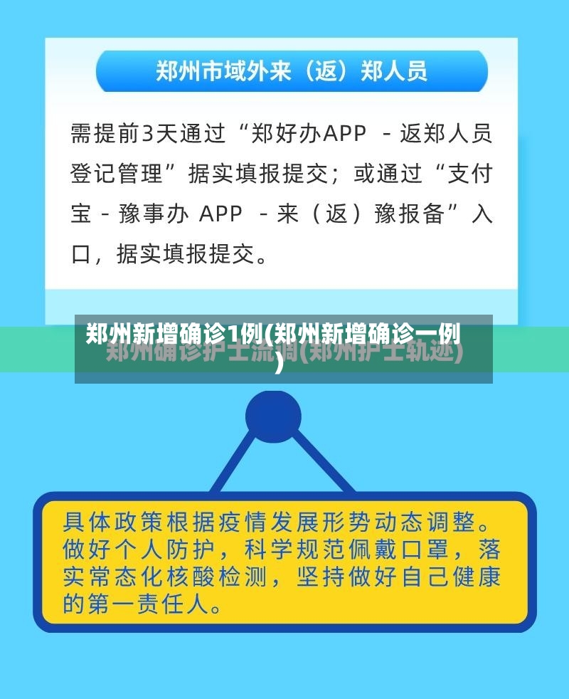 郑州新增确诊1例(郑州新增确诊一例)-第2张图片