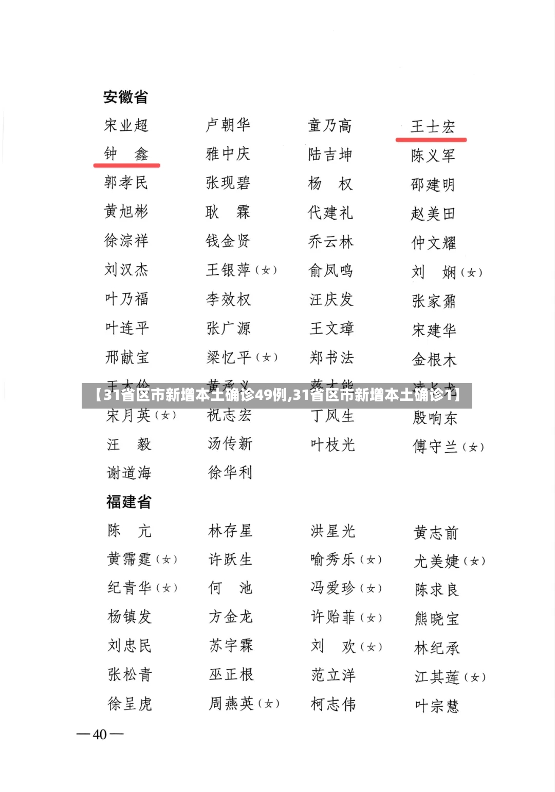 【31省区市新增本土确诊49例,31省区市新增本土确诊1】