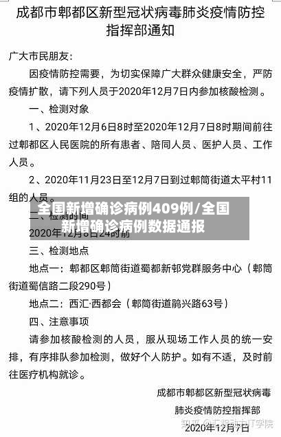全国新增确诊病例409例/全国新增确诊病例数据通报-第2张图片