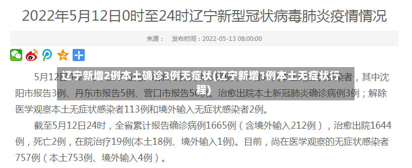辽宁新增2例本土确诊3例无症状(辽宁新增1例本土无症状行程)-第2张图片