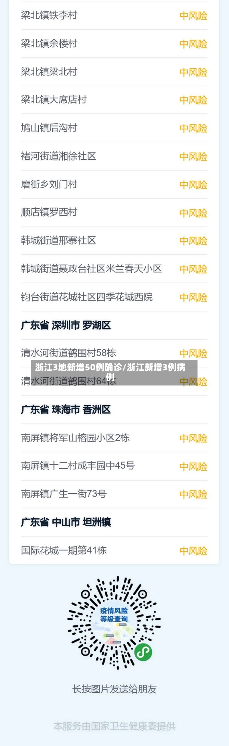 浙江3地新增50例确诊/浙江新增3例病例