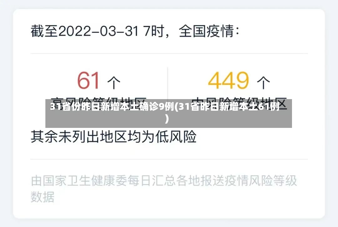 31省份昨日新增本土确诊9例(31省昨日新增本土61例)-第3张图片