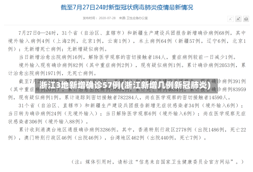 浙江3地新增确诊57例(浙江新增几例新冠肺炎)-第3张图片