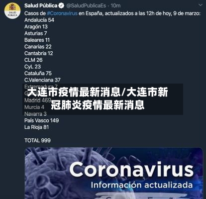 大连市疫情最新消息/大连市新冠肺炎疫情最新消息-第2张图片