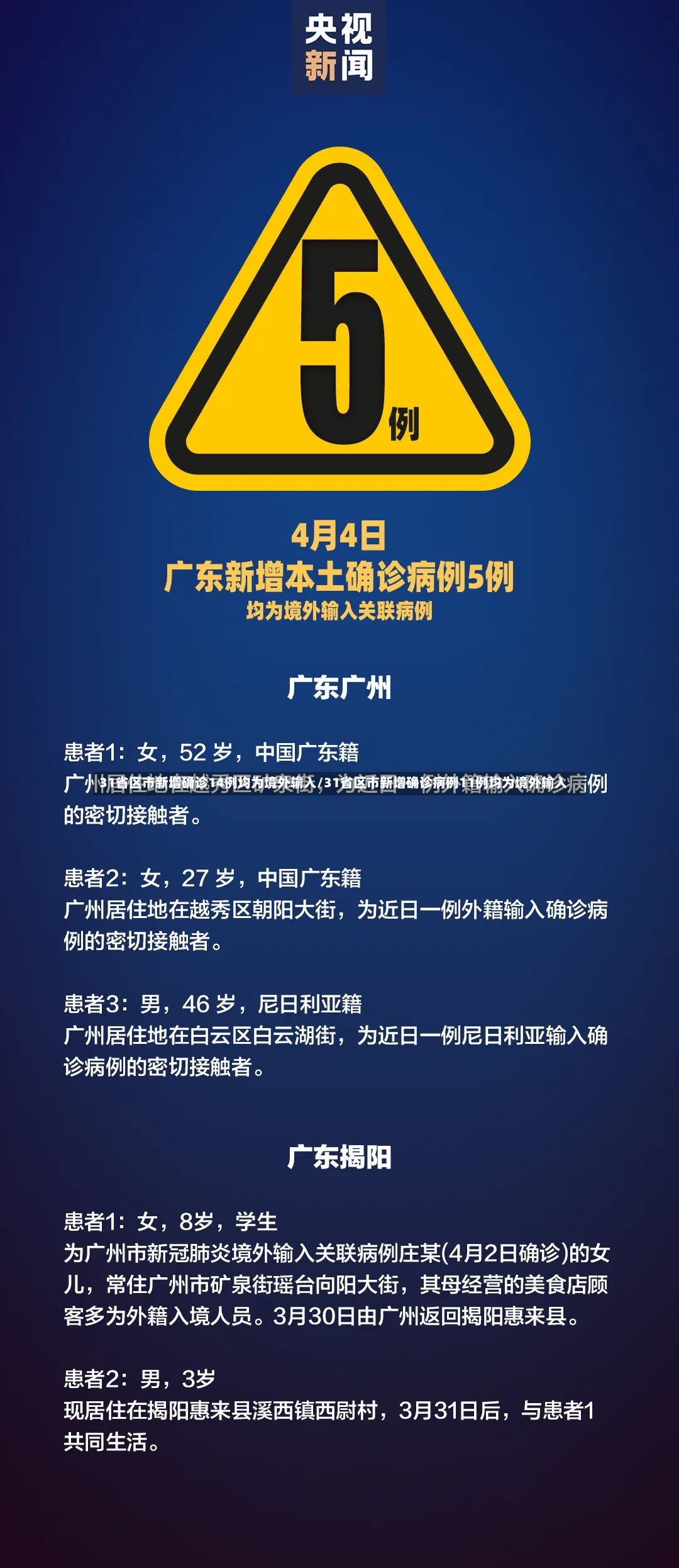31省区市新增确诊14例均为境外输入/31省区市新增确诊病例11例均为境外输入