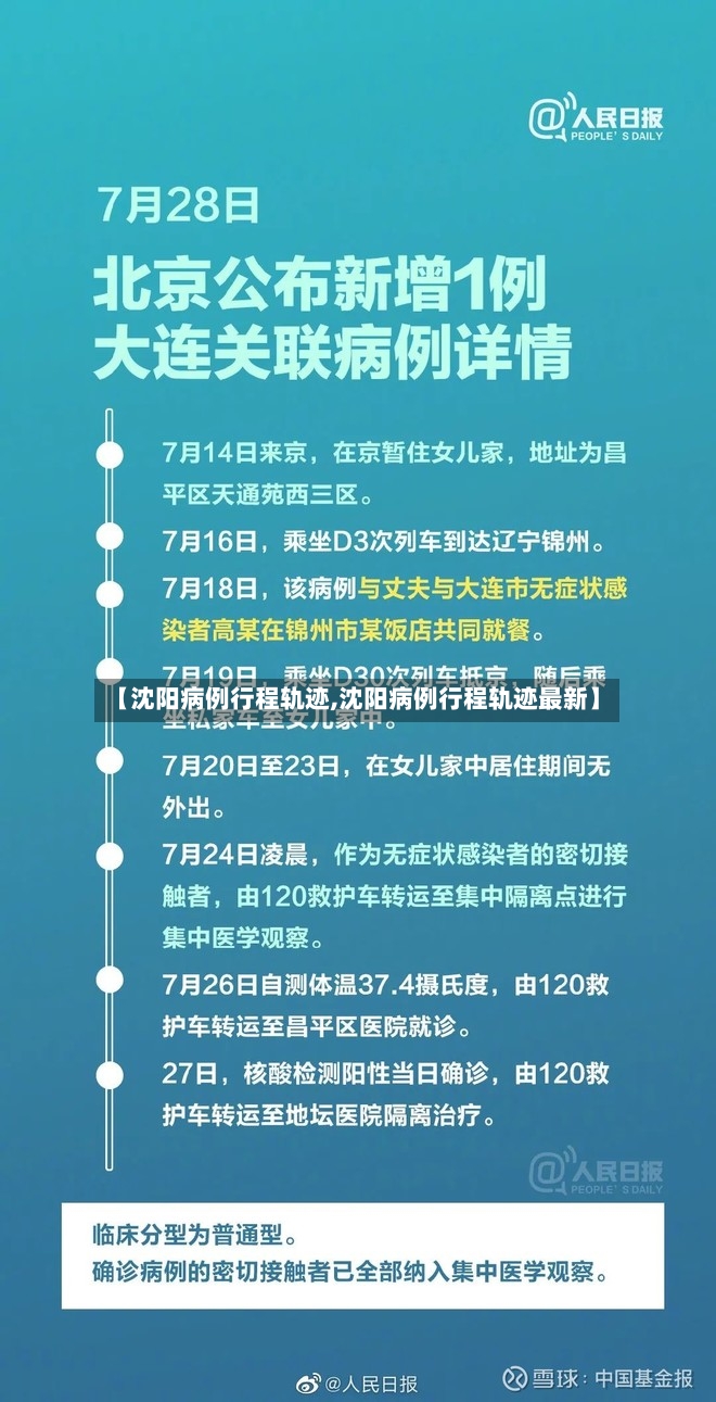 【沈阳病例行程轨迹,沈阳病例行程轨迹最新】