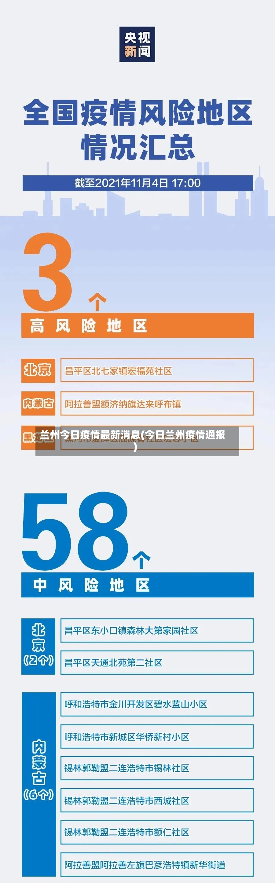 兰州今日疫情最新消息(今日兰州疫情通报)