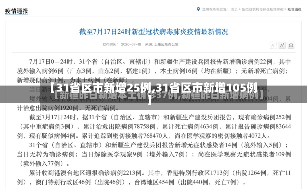 【31省区市新增25例,31省区市新增105例】-第2张图片