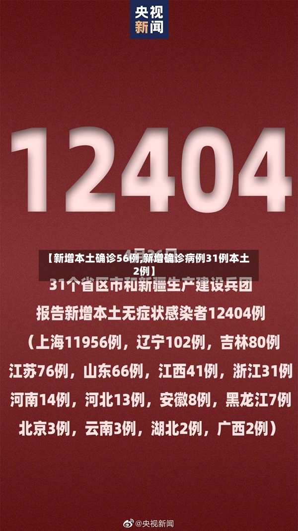 【新增本土确诊56例,新增确诊病例31例本土2例】-第2张图片